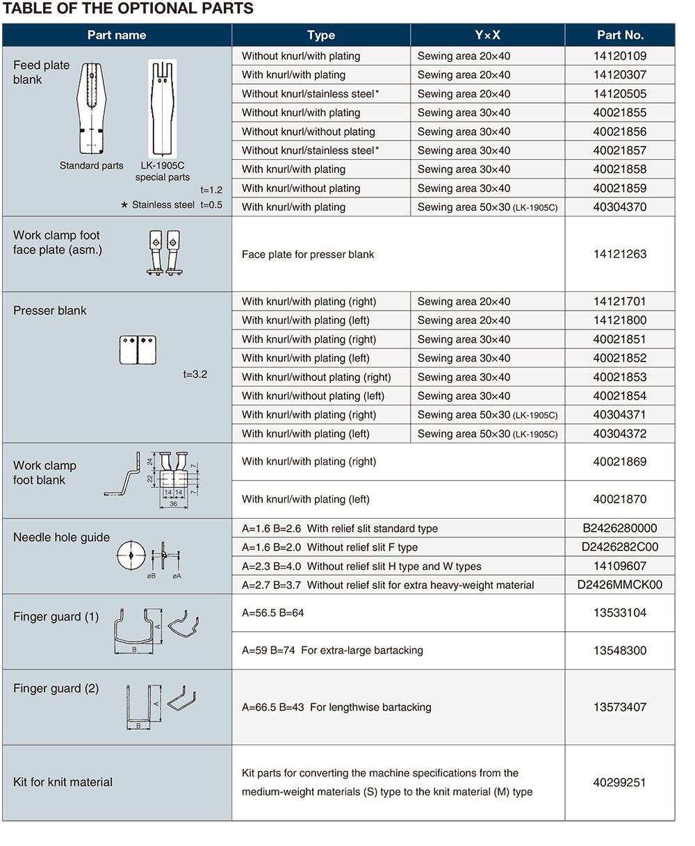 JUKI LK-1900C Electronic Bar Tacker
