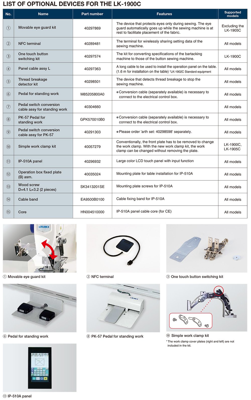 JUKI LK-1900C Electronic Bar Tacker