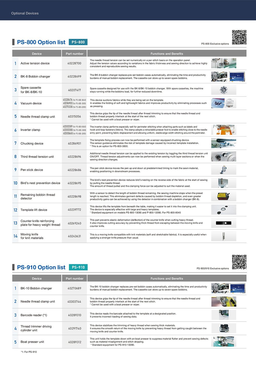 JUKI PS Series CNC Pattern Sewing Machines
