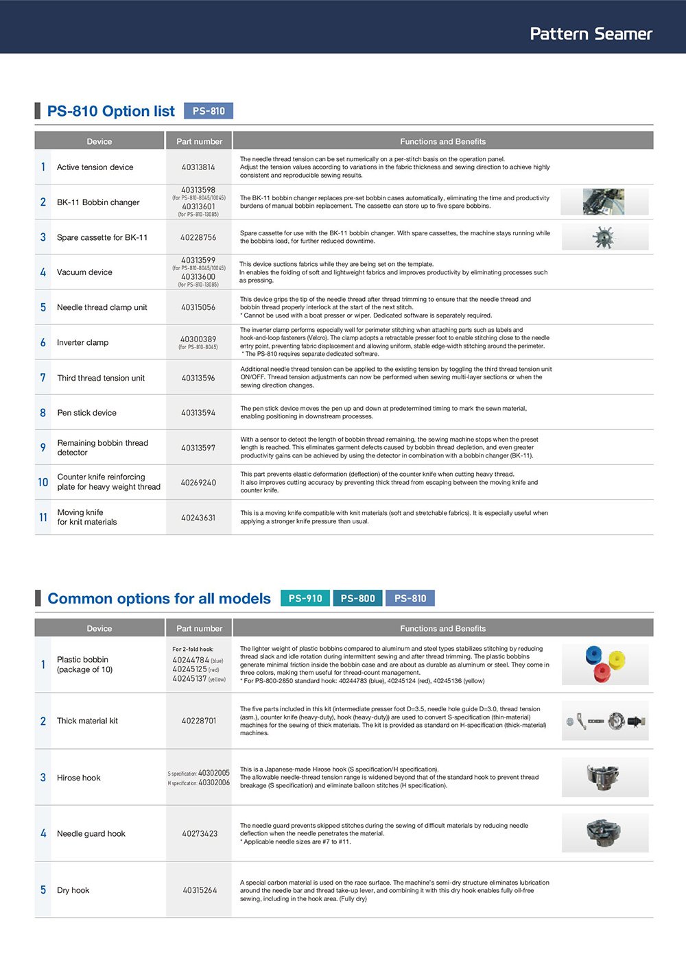 JUKI PS Series CNC Pattern Sewing Machines
