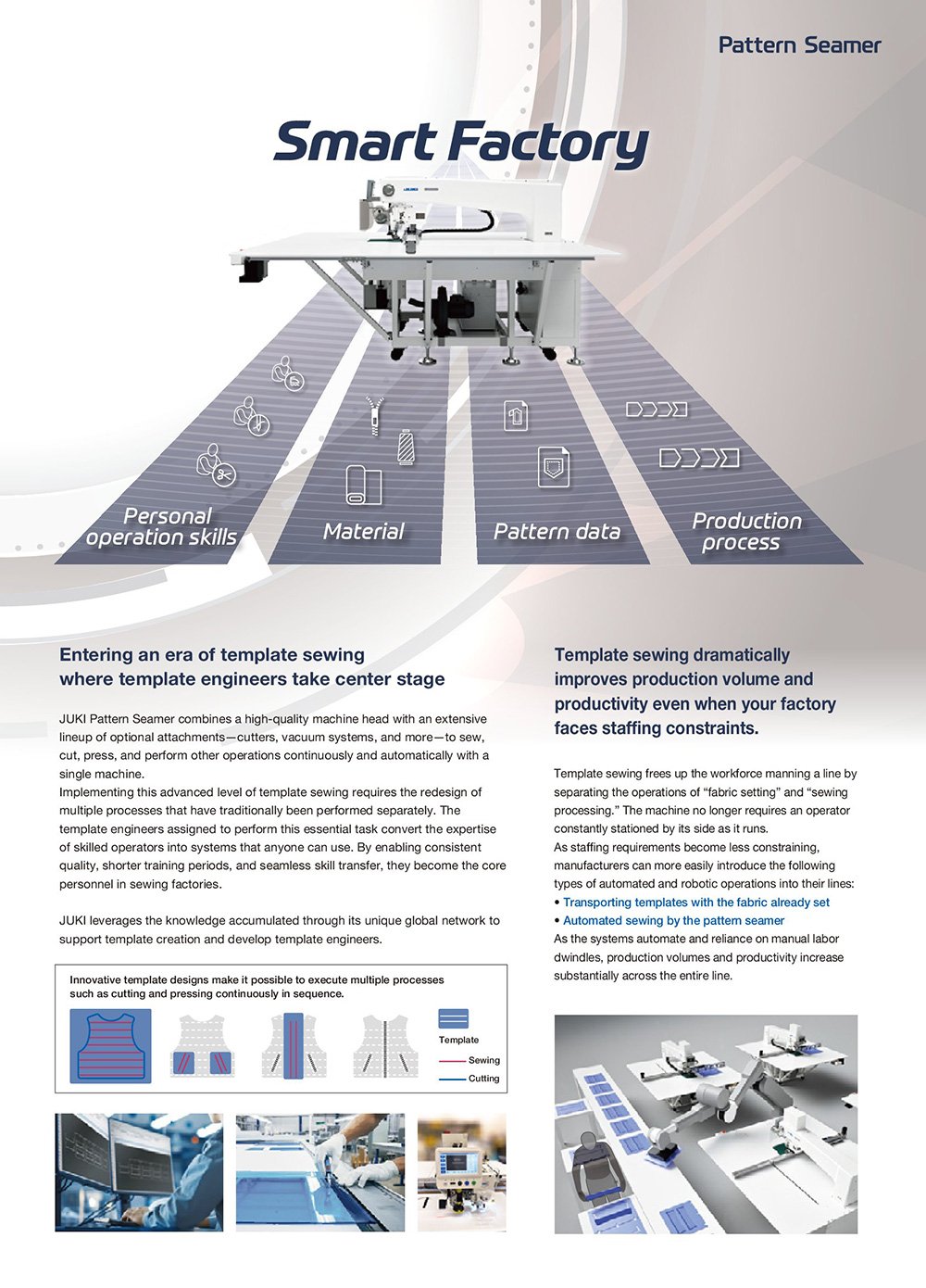 JUKI PS Series CNC Pattern Sewing Machines