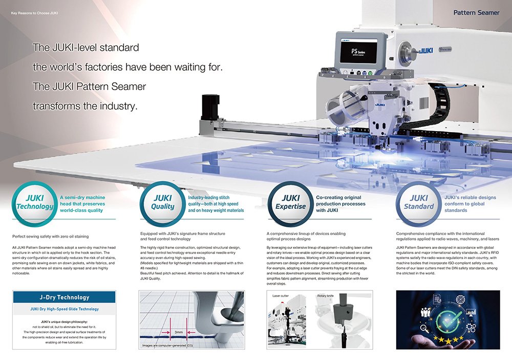 JUKI PS Series CNC Pattern Sewing Machines