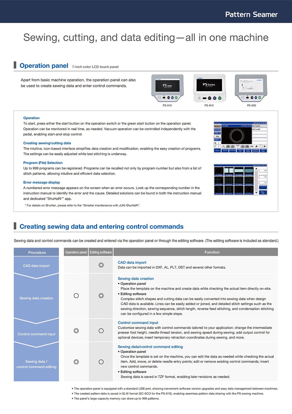 JUKI PS Series CNC Pattern Sewing Machines