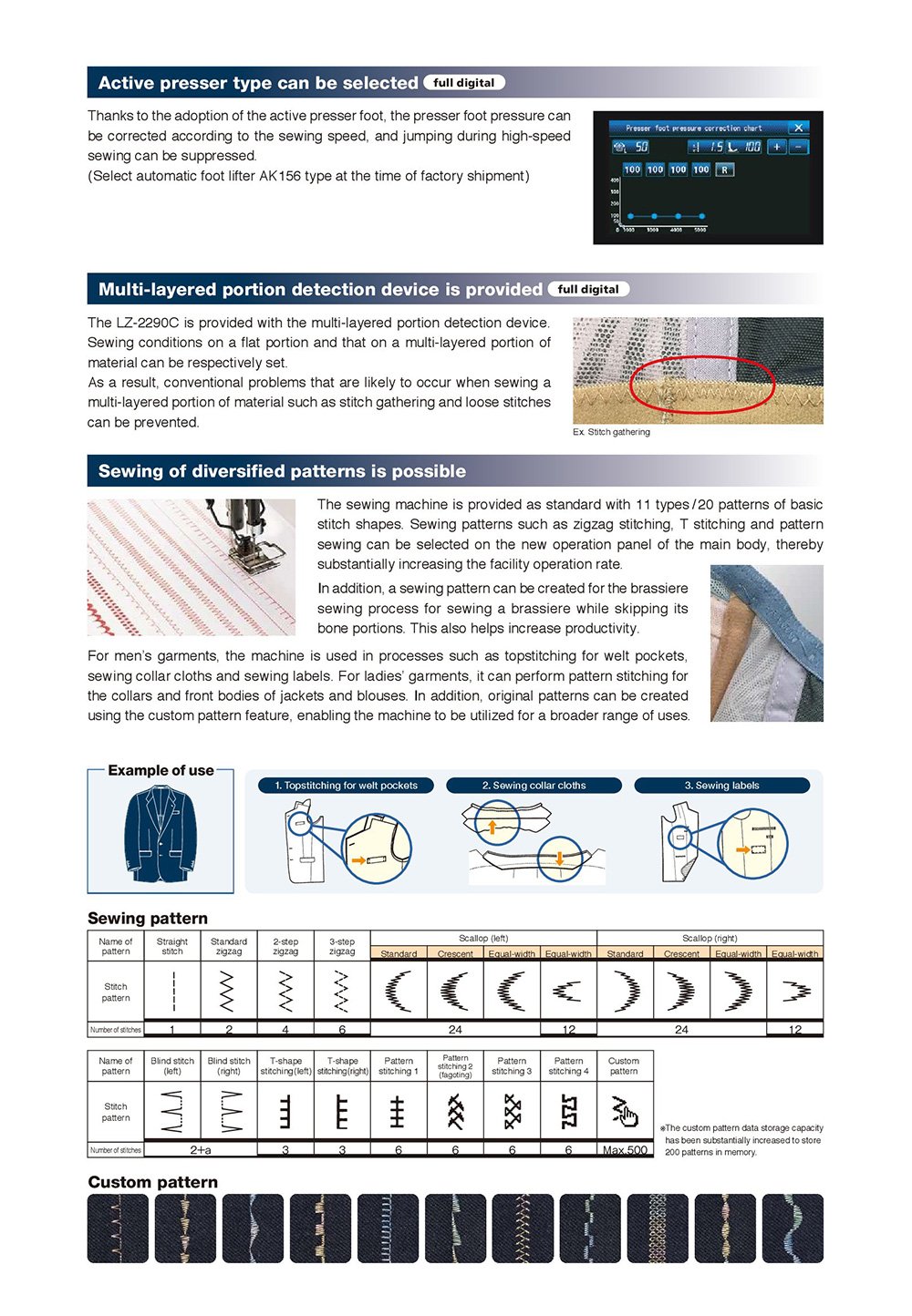 JUKI LZ-2290C High Speed Digital Zig Zag Sewing Machine - JUKI LZ-2290C High Speed Digital Zig Zag Sewing Machine