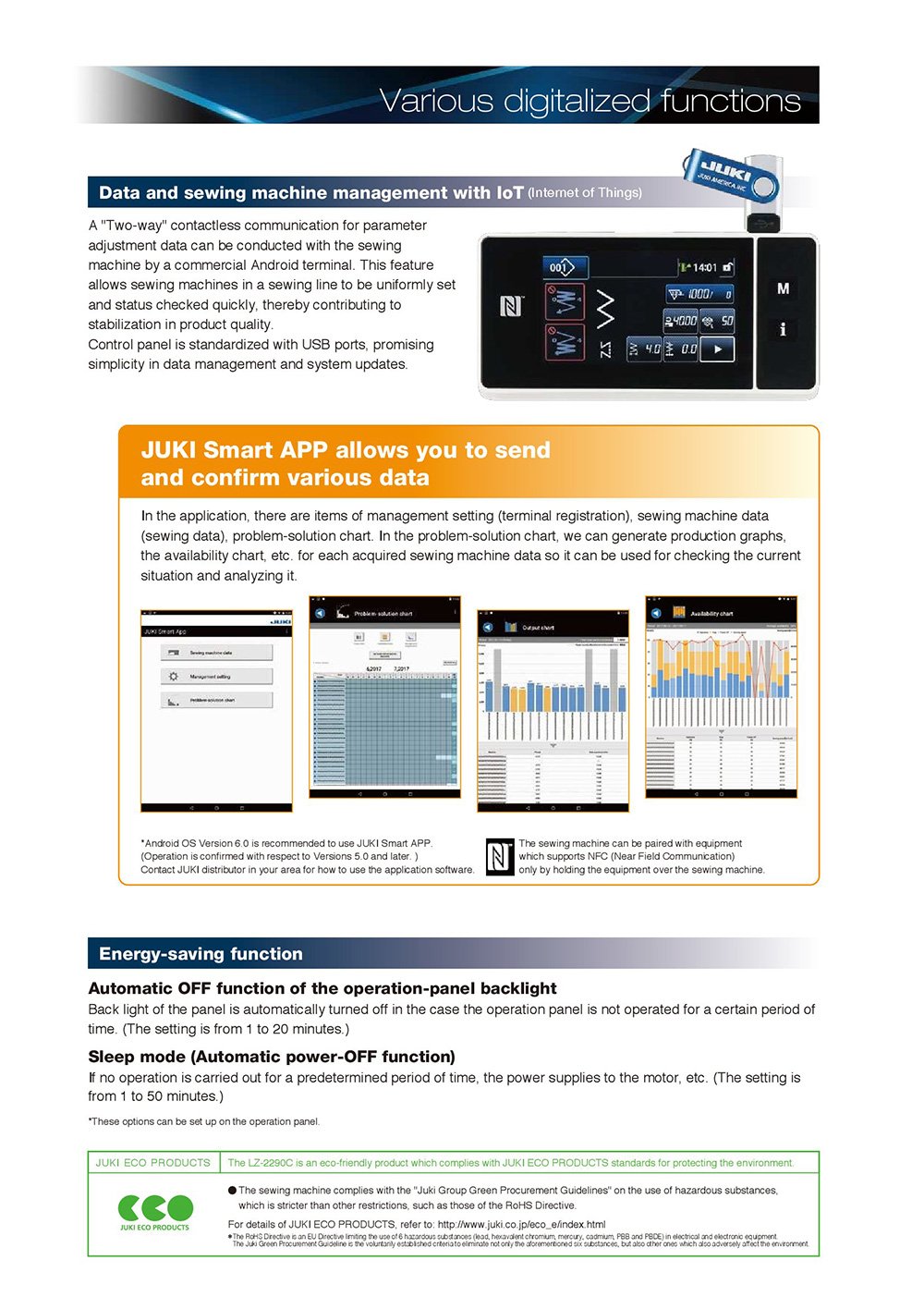 JUKI LZ-2290C High Speed Digital Zig Zag Sewing Machine - JUKI LZ-2290C High Speed Digital Zig Zag Sewing Machine