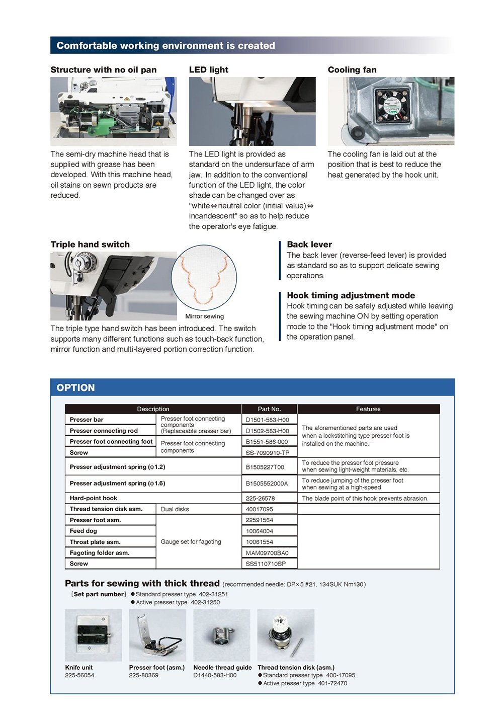 JUKI LZ2290CF automatic zig zag sewing machine - JUKI LZ2290CF automatic zig zag sewing machine