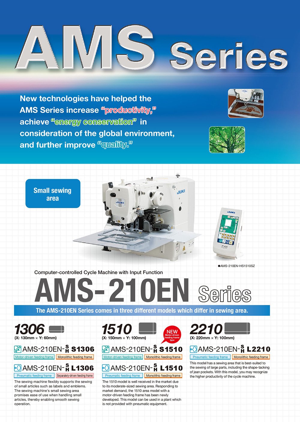 JUKI AMS Programmable Pattern Sewing Machine - JUKI AMS Programmable Pattern Sewing Machine