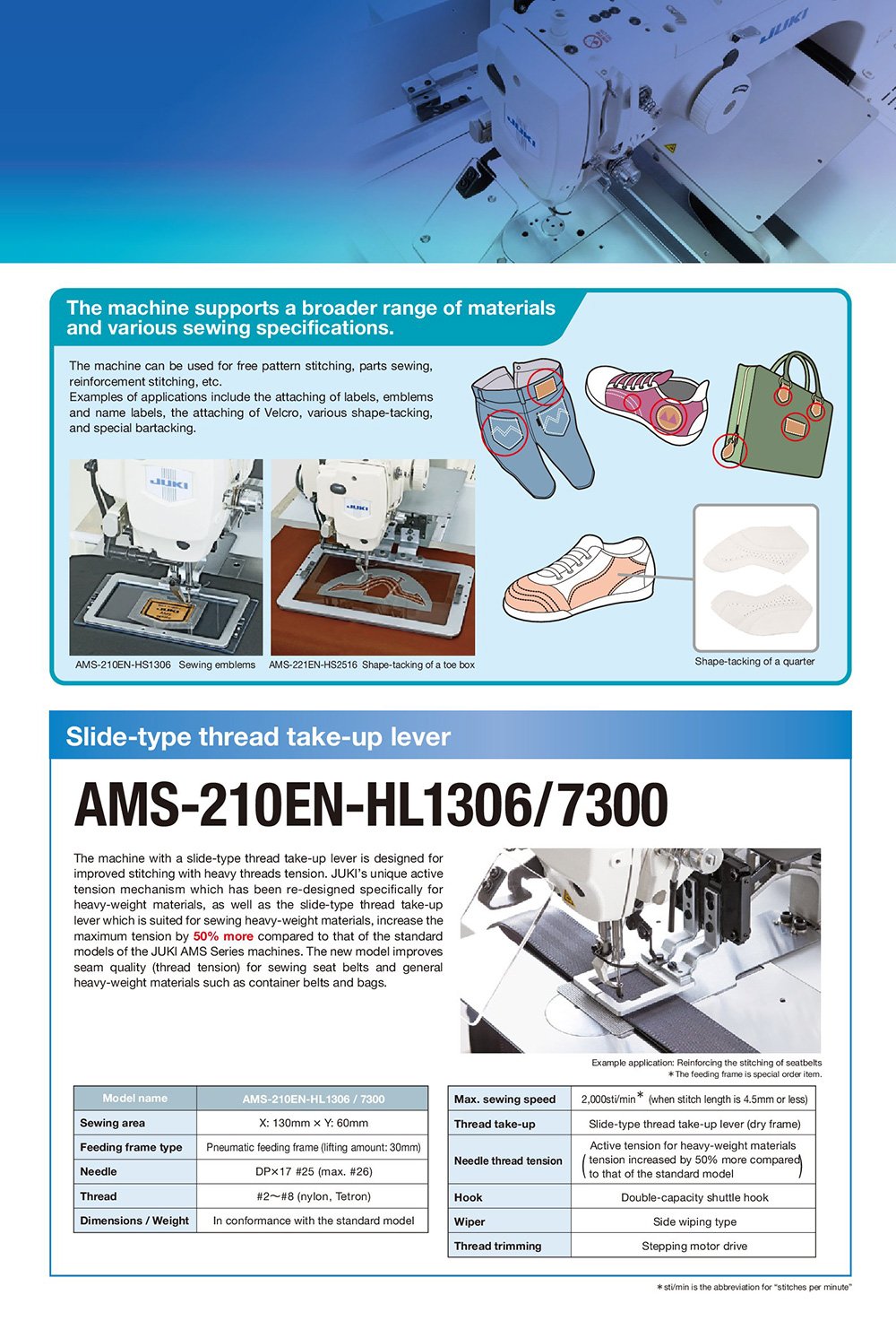 JUKI AMS Programmable Pattern Sewing Machine - JUKI AMS Programmable Pattern Sewing Machine