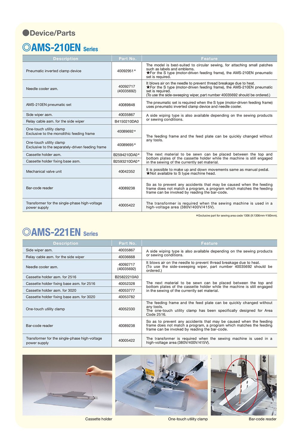 JUKI AMS Programmable Pattern Sewing Machine - JUKI AMS Programmable Pattern Sewing Machine