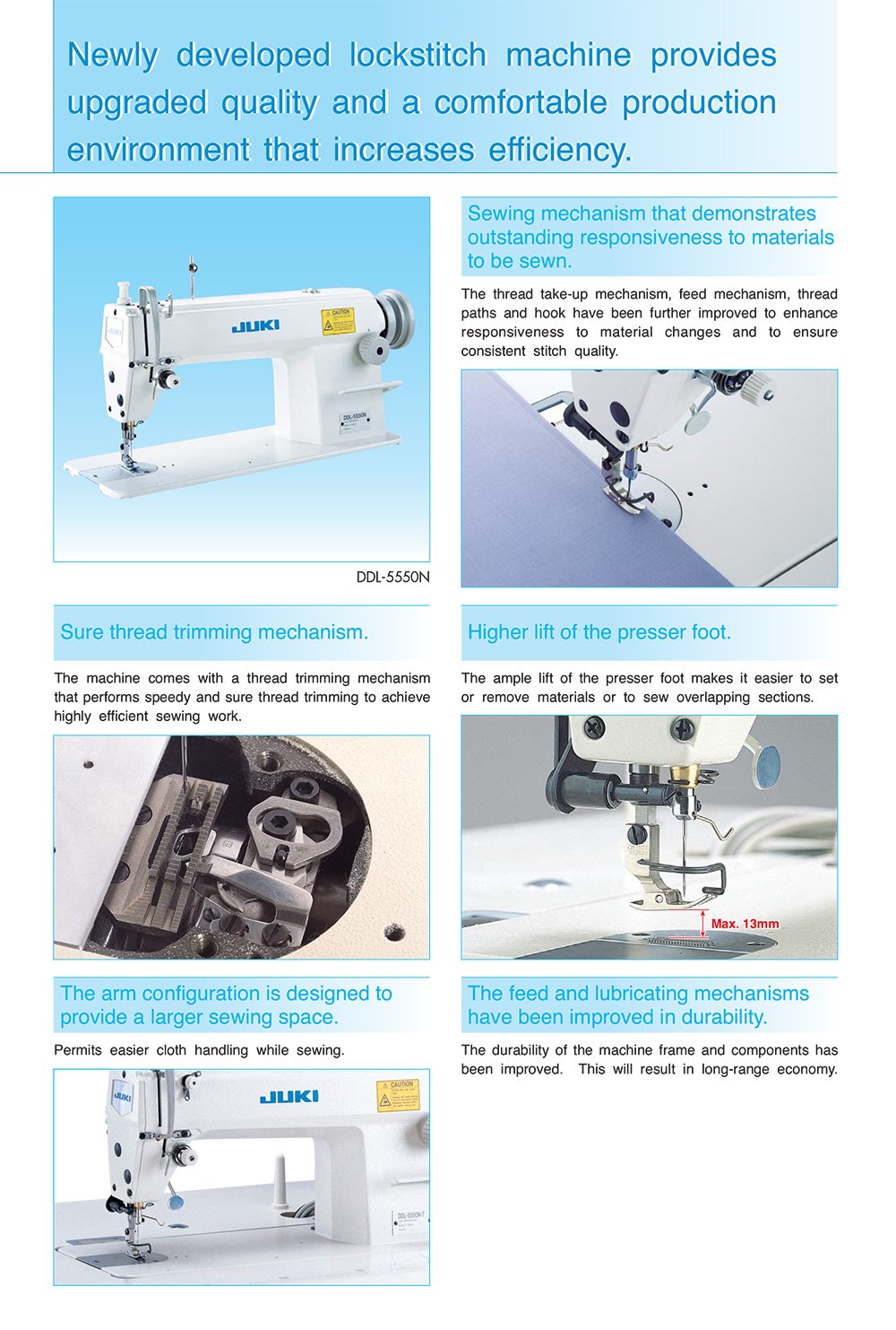JUKI DDL-5550N-7 Automatic Sewing Machine JAPANthroughout the layout.