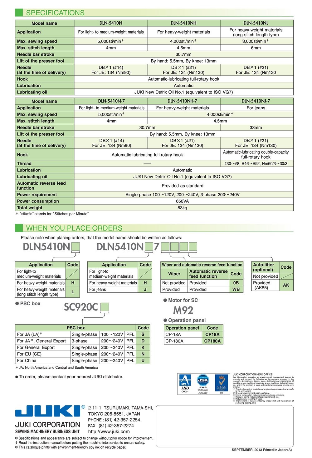 JUKI DLN-5410N Needle Feed Industrial Sewing Machine