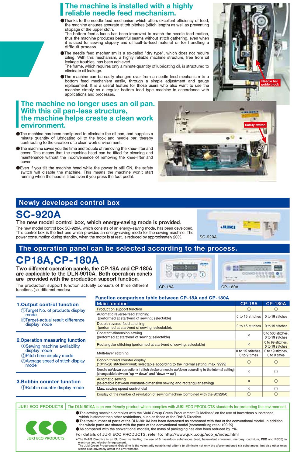 JUKI DLN-9010 Automatic Needle Feed Sewing Machine