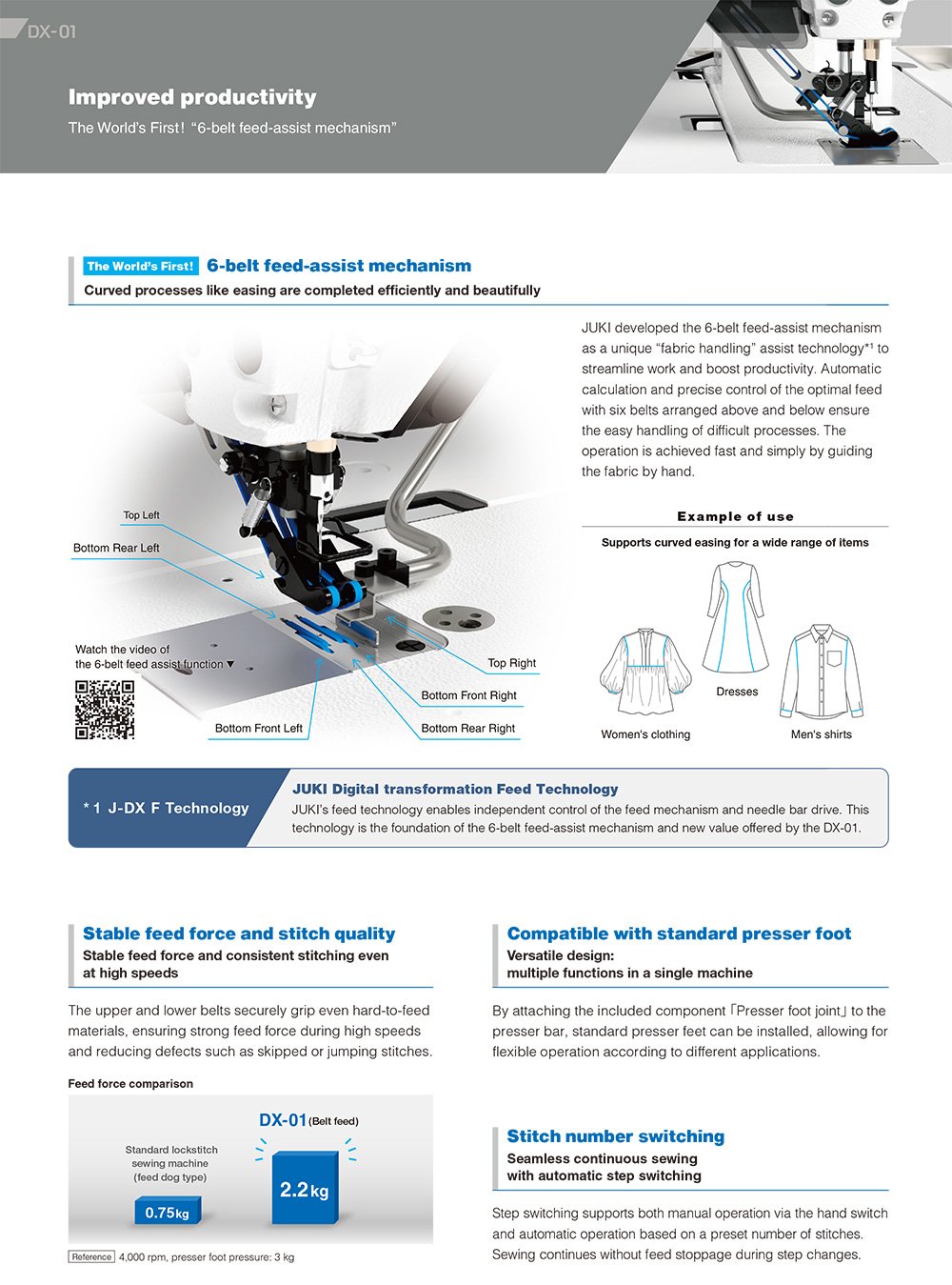 JUKI DX-01 Automatic Sewing Machine with Electronic Belt Feed