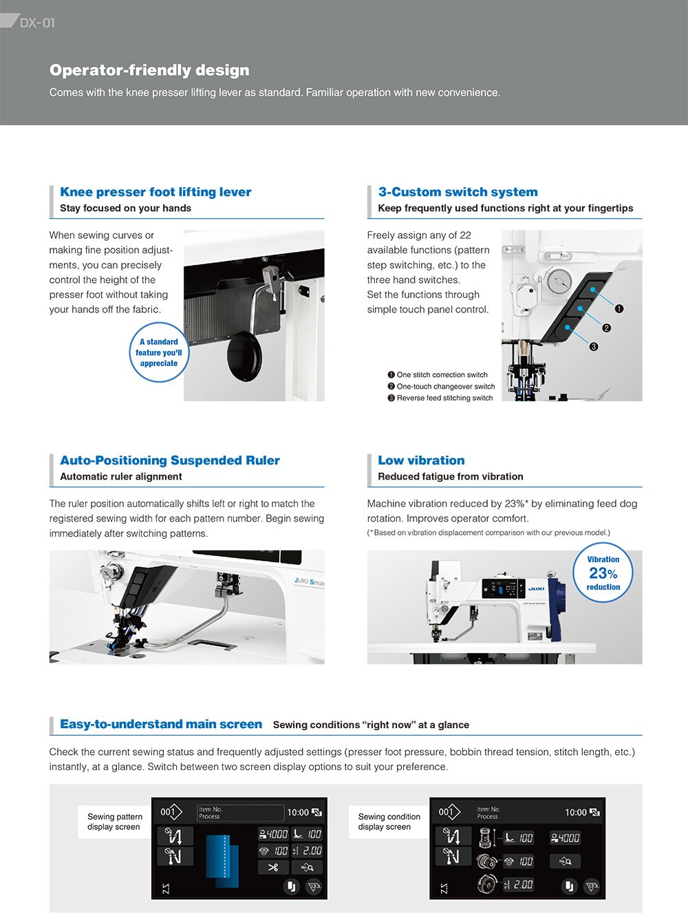 JUKI DX-01 Automatic Sewing Machine with Electronic Belt Feed