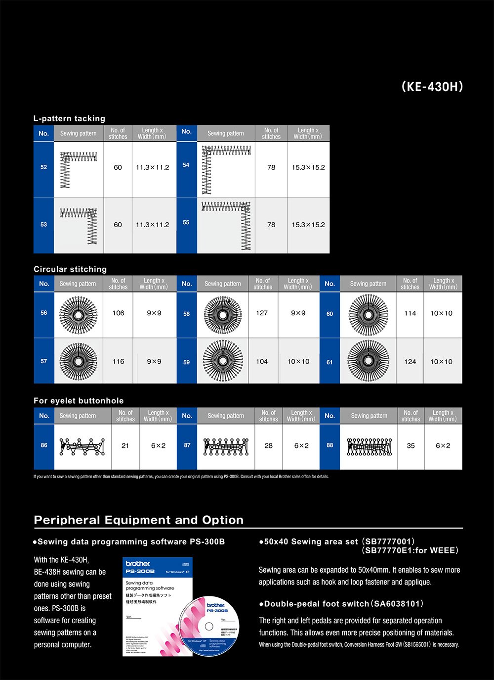 430h_page_1 - Promotional image for Brother NEXIO sewing machines showing KE-430HX/HS and BE-438HX models with a control panel, set on a black background with white text and bullets describing features.